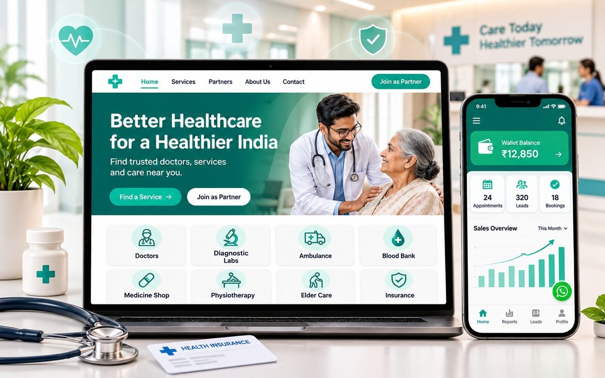 Care-Linnk healthcare platform shown on a laptop and phone: teal homepage with doctor, lab, ambulance and blood bank services, and a partner dashboard with wallet balance and sales chart